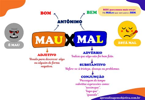 mau com u e mal com l-4